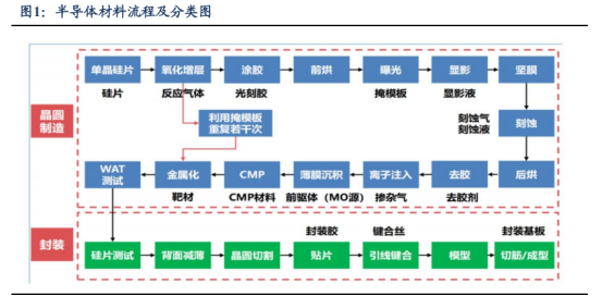 康强电子002119 深耕三大核心赛道，焊接材料领域的隐形冠军崛起
